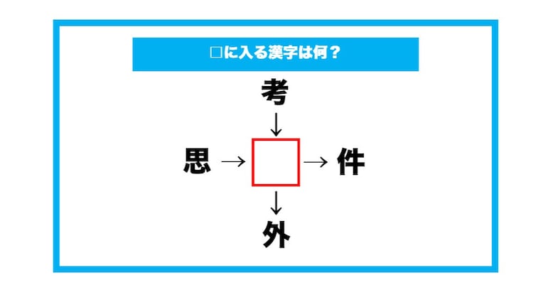 【漢字穴埋めクイズ】□に入る漢字は何？（第685問）