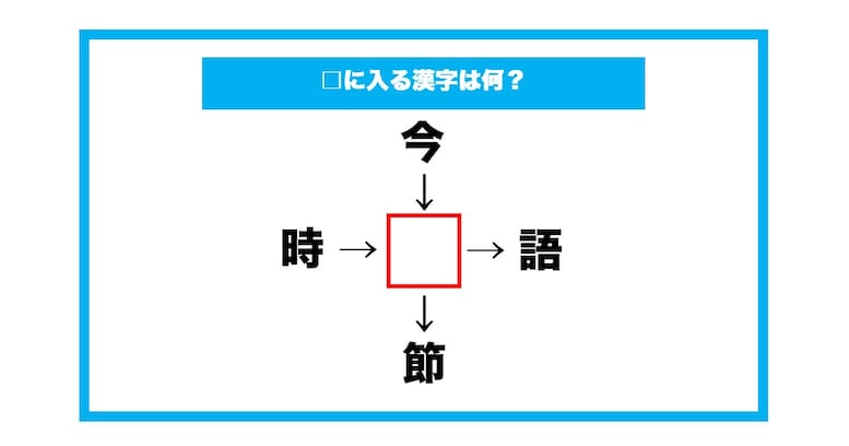 【漢字穴埋めクイズ】□に入る漢字は何？（第687問）