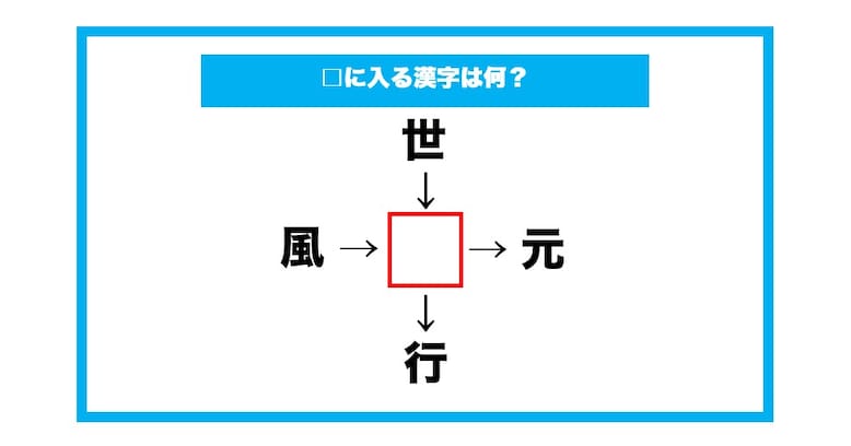 【漢字穴埋めクイズ】□に入る漢字は何？（第688問）