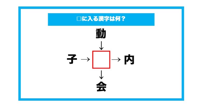 【漢字穴埋めクイズ】□に入る漢字は何？（第689問）