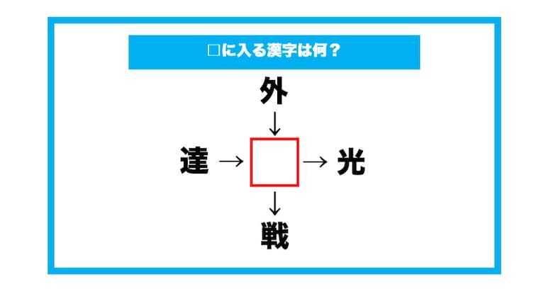 【漢字穴埋めクイズ】□に入る漢字は何？（第696問）