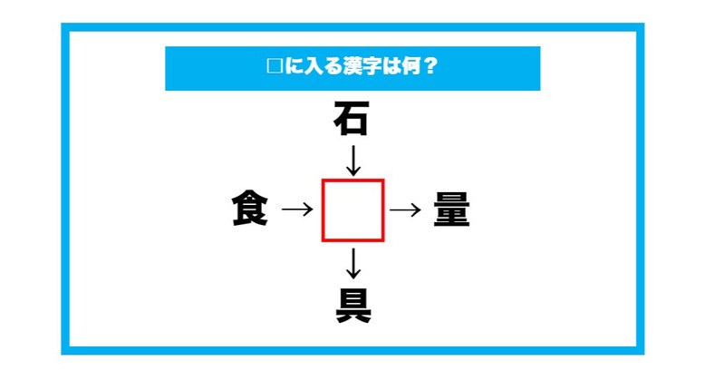 【漢字穴埋めクイズ】□に入る漢字は何？（第697問）
