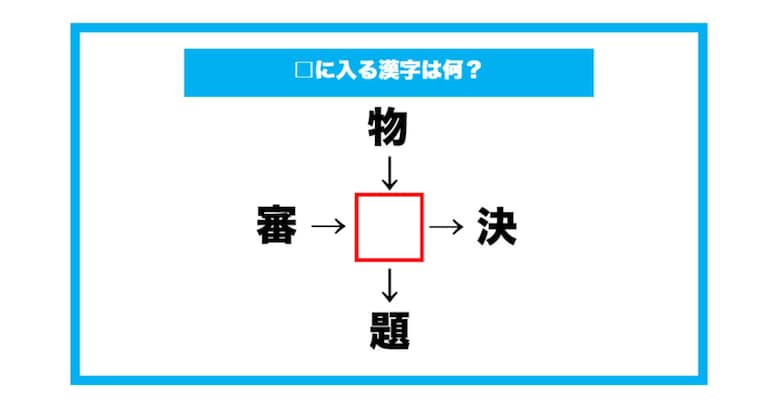 【漢字穴埋めクイズ】□に入る漢字は何？（第698問）