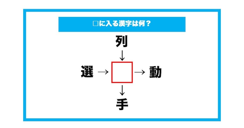 【漢字穴埋めクイズ】□に入る漢字は何？（第699問）