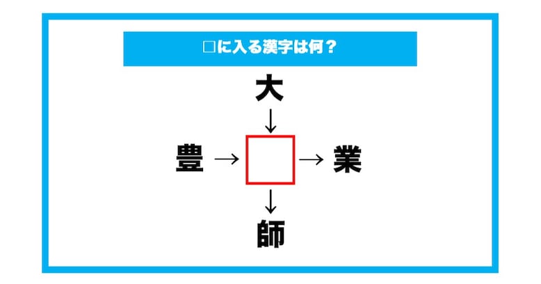 【漢字穴埋めクイズ】□に入る漢字は何？（第700問）
