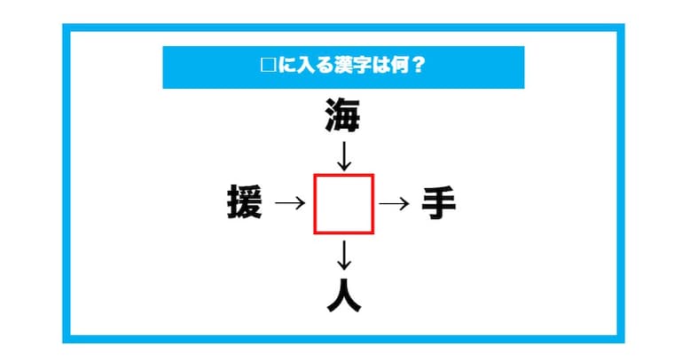 【漢字穴埋めクイズ】□に入る漢字は何？（第702問）
