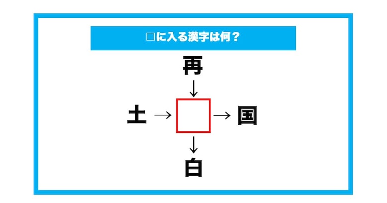【漢字穴埋めクイズ】□に入る漢字は何？（第705問）