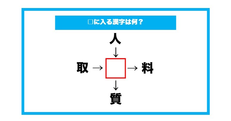 【漢字穴埋めクイズ】□に入る漢字は何？（第708問）
