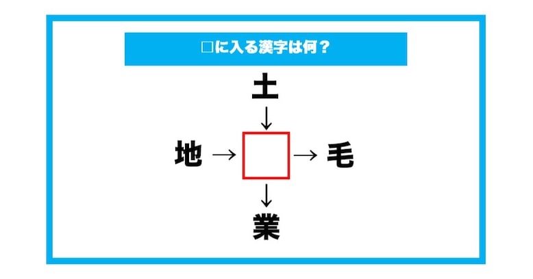 【漢字穴埋めクイズ】□に入る漢字は何？（第709問）
