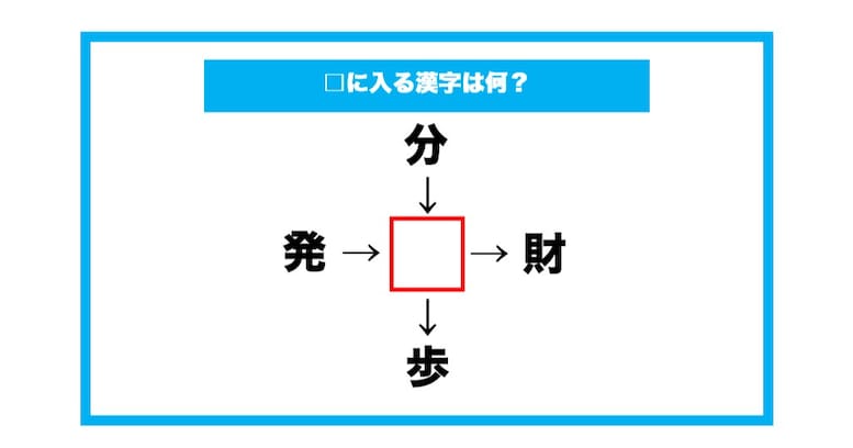 【漢字穴埋めクイズ】□に入る漢字は何？（第710問）