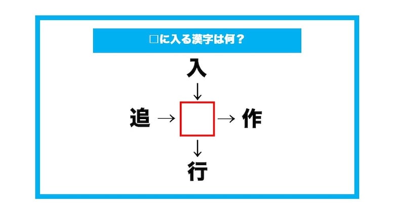 【漢字穴埋めクイズ】□に入る漢字は何？（第714問）
