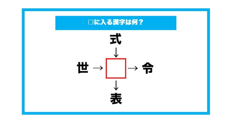 【漢字穴埋めクイズ】□に入る漢字は何？（第715問）