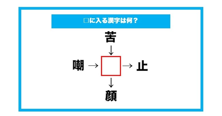 【漢字穴埋めクイズ】□に入る漢字は何？（第717問）
