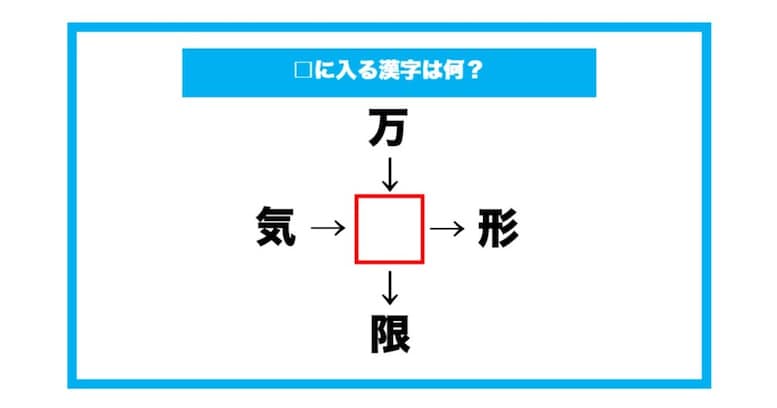 【漢字穴埋めクイズ】□に入る漢字は何？（第718問）