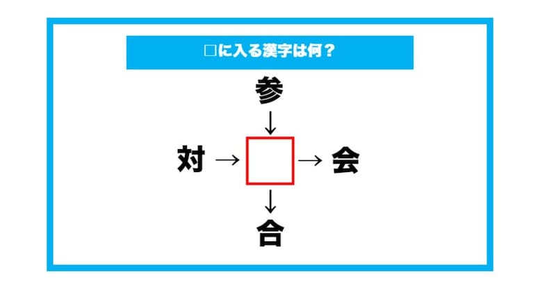 【漢字穴埋めクイズ】□に入る漢字は何？（第719問）