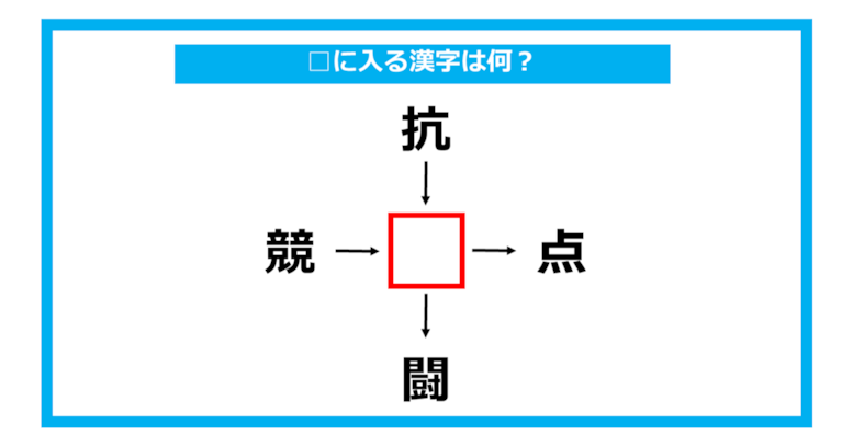 【漢字穴埋めクイズ】□に入る漢字は何？（第727問）