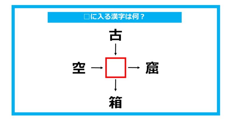 【漢字穴埋めクイズ】□に入る漢字は何？（第728問）