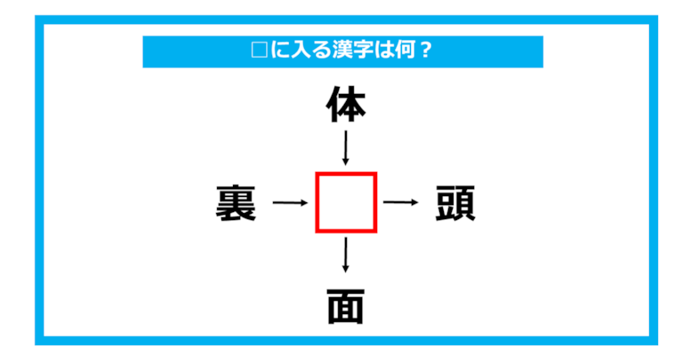 【漢字穴埋めクイズ】□に入る漢字は何？（第730問）