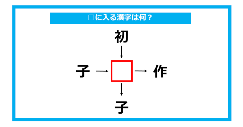 【漢字穴埋めクイズ】□に入る漢字は何？（第731問）