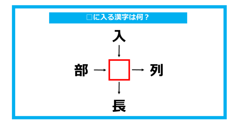 【漢字穴埋めクイズ】□に入る漢字は何？（第732問）