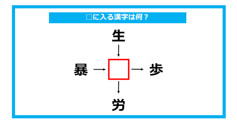 【漢字穴埋めクイズ】□に入る漢字は何？（第737問）