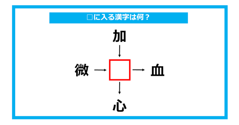 【漢字穴埋めクイズ】□に入る漢字は何？（第741問）