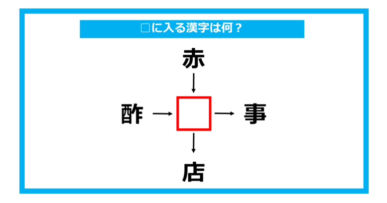 【漢字穴埋めクイズ】□に入る漢字は何？（第743問）