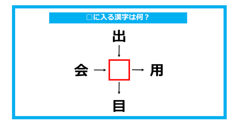 【漢字穴埋めクイズ】□に入る漢字は何？（第745問）