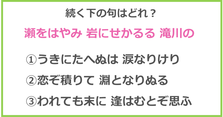 【百人一首クイズ】「瀬をはやみ 岩にせかるる 滝川の～」に続く下の句は？（第9問）