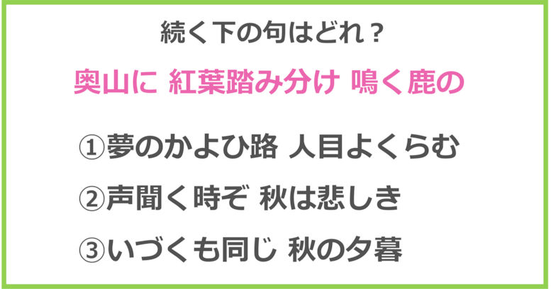 【百人一首クイズ】「奥山に 紅葉踏み分け 鳴く鹿の～ 」に続く下の句は？（第10問）