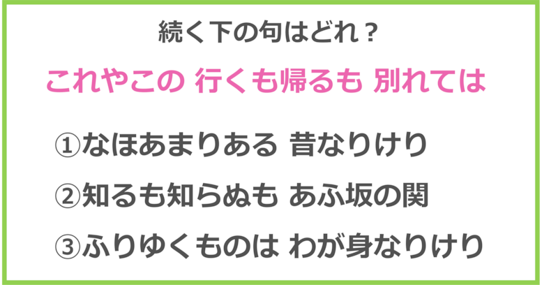 【百人一首クイズ】「これやこの 行くも帰るも 別れては～」に続く下の句は？（第14問）