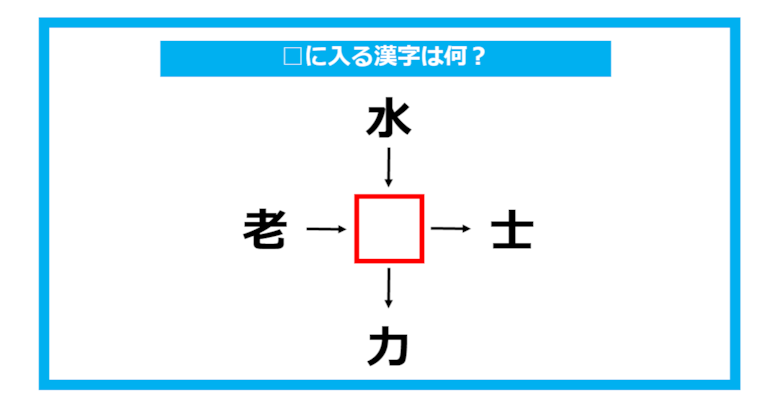 【漢字穴埋めクイズ】□に入る漢字は何？（第750問）