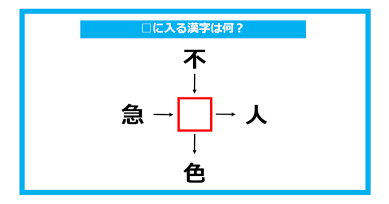 【漢字穴埋めクイズ】□に入る漢字は何？（第751問）