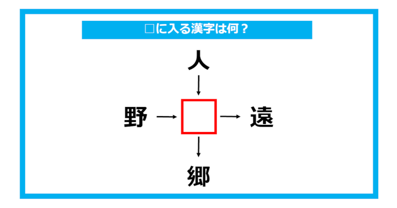 【漢字穴埋めクイズ】□に入る漢字は何？（第754問）