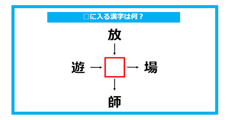【漢字穴埋めクイズ】□に入る漢字は何？（第755問）