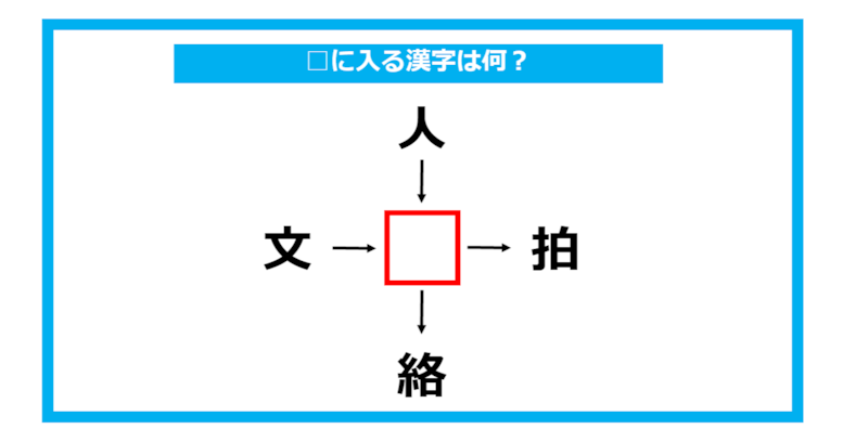 【漢字穴埋めクイズ】□に入る漢字は何？（第758問）