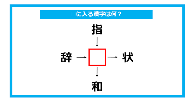 【漢字穴埋めクイズ】□に入る漢字は何？（第764問）