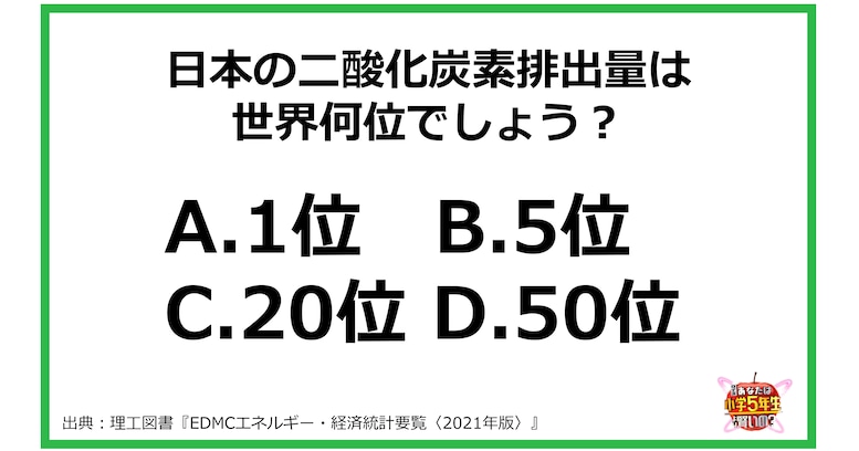 【小5レベル】日本の二酸化炭素排出量は世界何位でしょう？