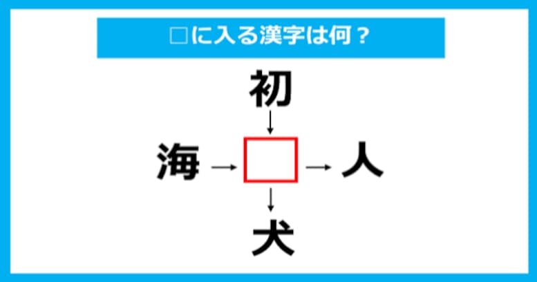 【漢字穴埋めクイズ】□に入る漢字は何？（第768問）