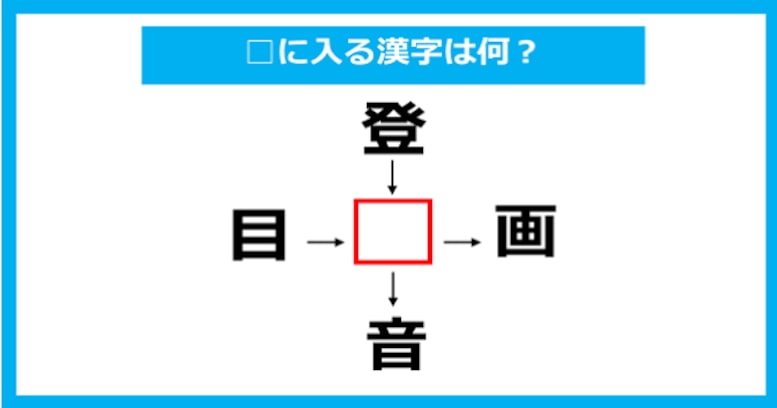 【漢字穴埋めクイズ】□に入る漢字は何？（第770問）