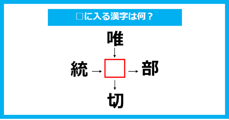【漢字穴埋めクイズ】□に入る漢字は何？（第771問）
