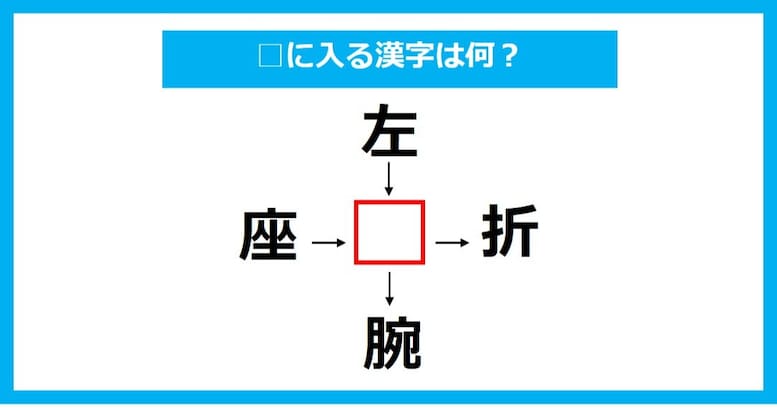 【漢字穴埋めクイズ】□に入る漢字は何？（第772問）