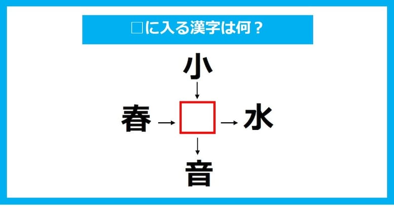 【漢字穴埋めクイズ】□に入る漢字は何？（第773問）