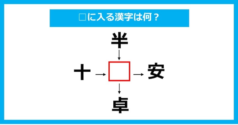 【漢字穴埋めクイズ】□に入る漢字は何？（第774問）