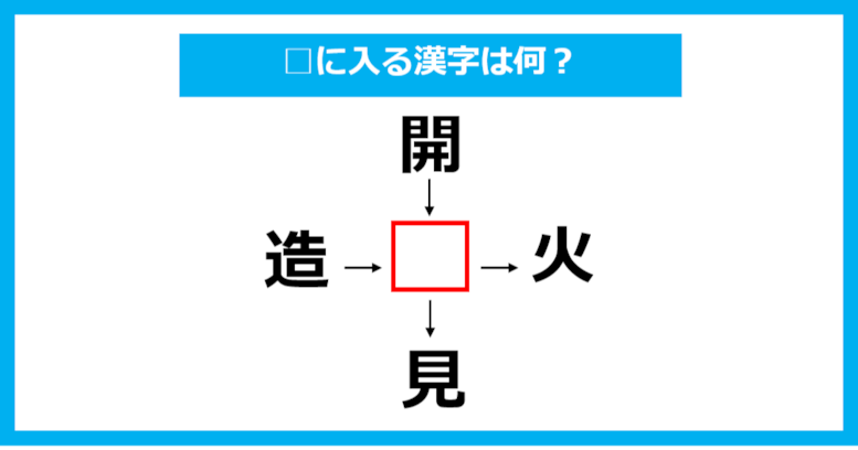 【漢字穴埋めクイズ】□に入る漢字は何？（第779問）