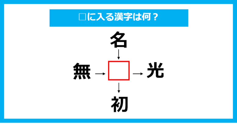 【漢字穴埋めクイズ】□に入る漢字は何？（第780問）