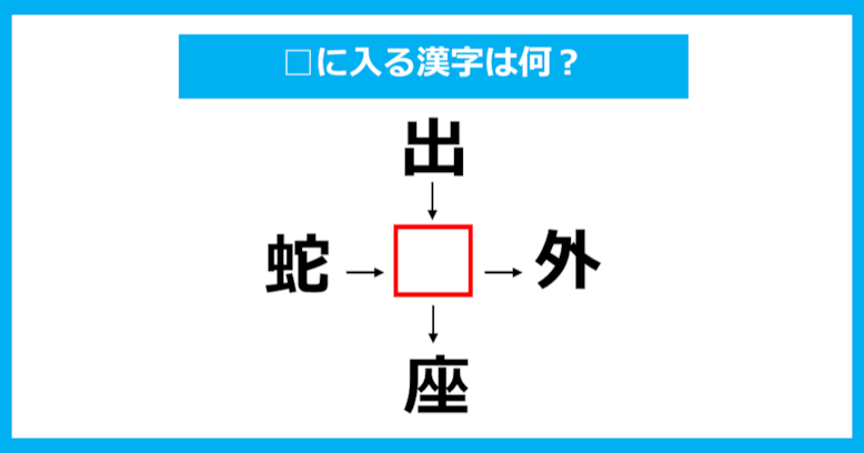 【漢字穴埋めクイズ】□に入る漢字は何？（第782問）