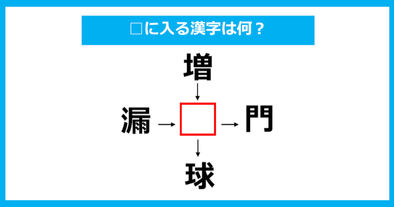 【漢字穴埋めクイズ】□に入る漢字は何？（第786問）