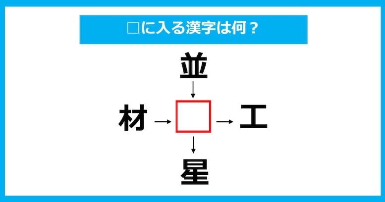 【漢字穴埋めクイズ】□に入る漢字は何？（第790問）