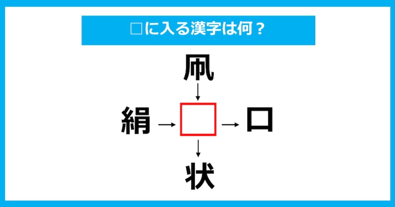 【漢字穴埋めクイズ】□に入る漢字は何？（第794問）